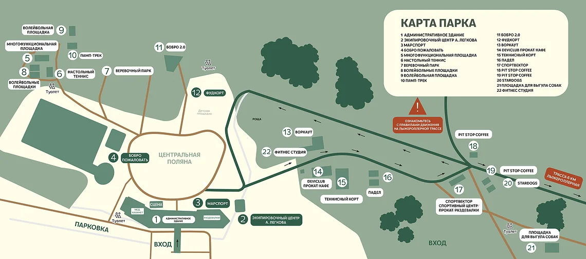 КАРТА ПАРКА ЛЕТНЯЯ (.io), Правила и карта